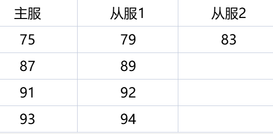 1763456223797144.png image.png